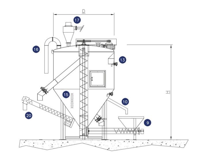 Silo acier-inox