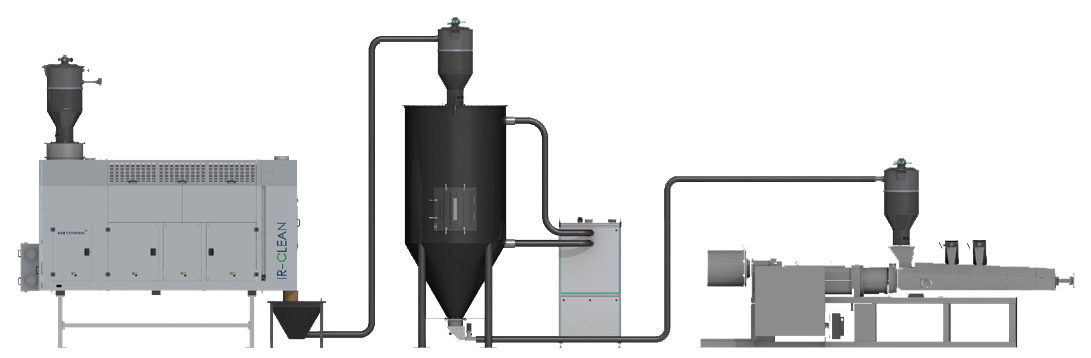 Décontamination du PET - Kreyenborg - IR CLEAN 1 et 2